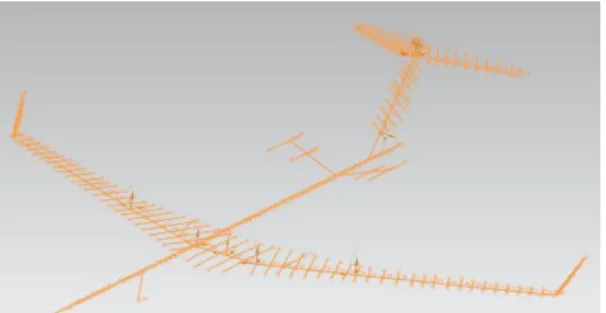Figure 4-5: CAD half wing-tail model in SolidWorks Figure 4-4: Nastran wing model with the structural 