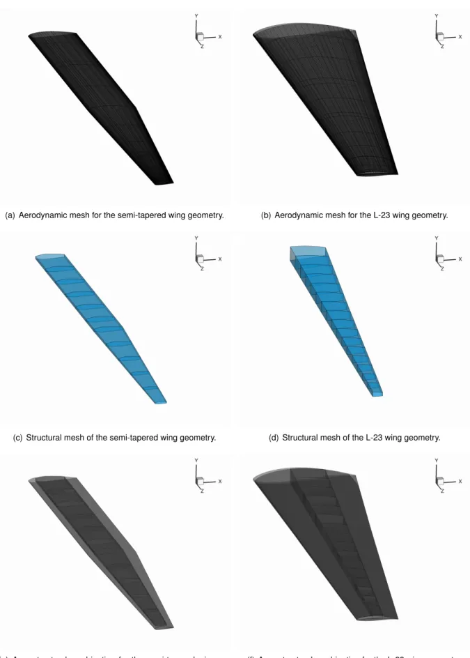 Figure 4.3: Objects generated with the geometry module.