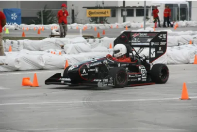 Figure 1.7: Projecto FST Novabase’s (now FST Lisboa), FST06e competing at Formula Student Hun- Hun-gary in 2015.