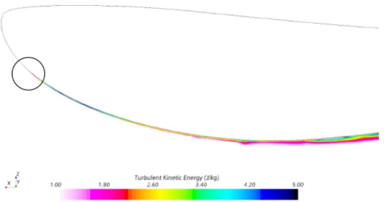Figure 3.10: TKE contour on symmetry plain near the leading edge of the wing’s main element for the k-ω model