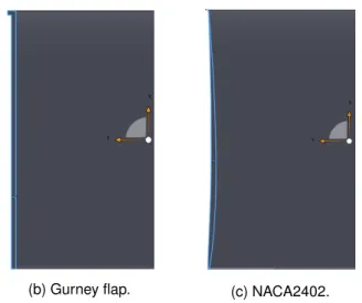 Figure 4.5: Final endplate designs for comparison.