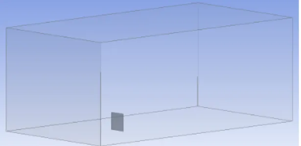 Figure 4.6: Test case geometry used to assess the computational effort for different FSI coupling tech- tech-niques and the solution process to solve FSI analyses for thin structures.