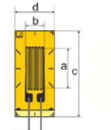 Figure 4.1: Schematic representation of strain gauge series 1-LY1 by HBM [22].