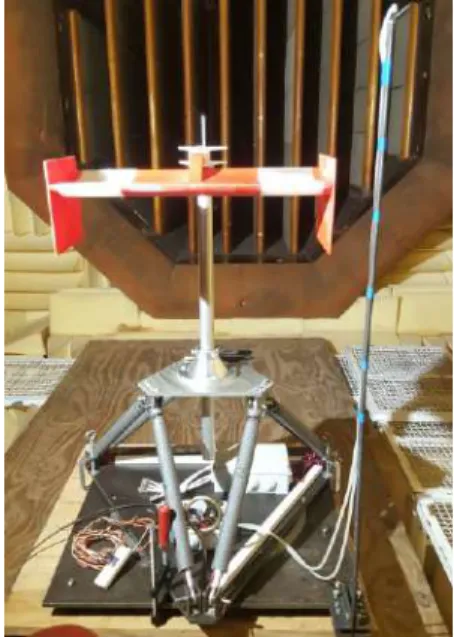 Figure 7.1: Experimental apparatus.