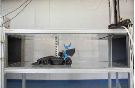 Figure 1.5: Experimental set-up of a scaled Formula SAE car [5]