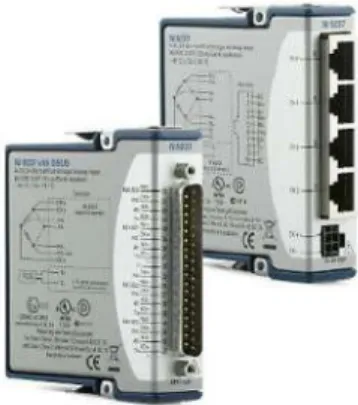 Figure 5.5: Data acquisition device - National Instruments TM NI 9237