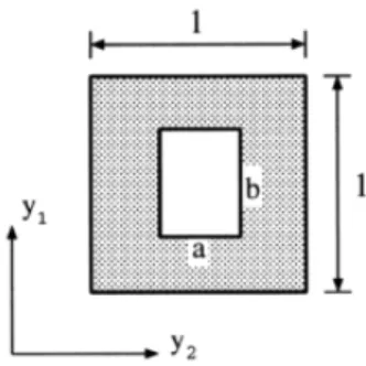 Figure 3.2: Unit cell with rectangular centred hole [Hassani and Hinton, 1998].
