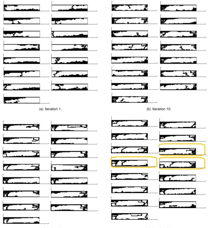 Figure 6.1: Wing box cross-section for iteration number 1, 10, 20 and 30 for vol f = 0.35.
