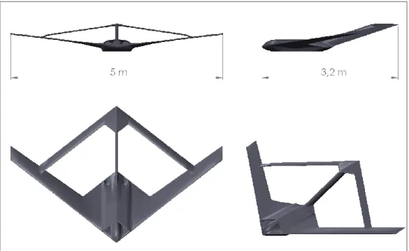 Figure 2.1 - Schematic views of the SensorCraft 