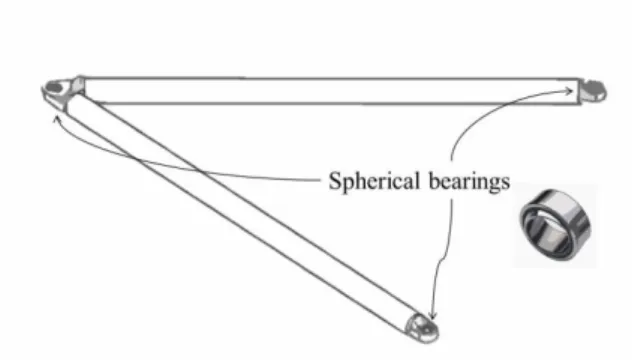 Figure 5.11 - Wishbone schematic 