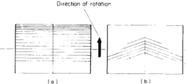 Figure 5.1: Sketch of a sirocco double inlet fan (a) Standard impeller; (b) modified impeller [2].