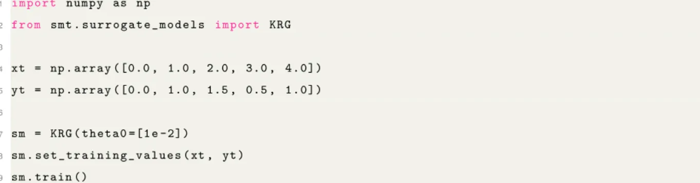 Figure 2.11: Kriging model constructed in SMT [42].