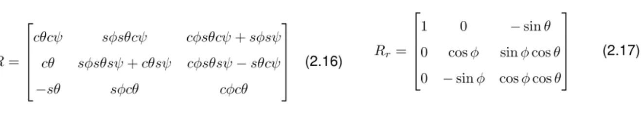 Figure 2.6 presents illustrations of both possible types of configurations. A tri-rotor configuration will be designed and its reference frame presented with the equations to develop its flight dynamics model.