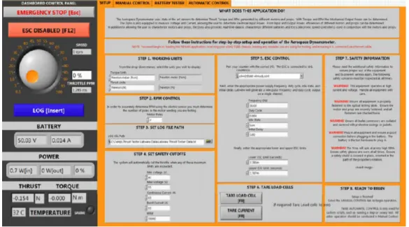Figure 4.2: Software representation