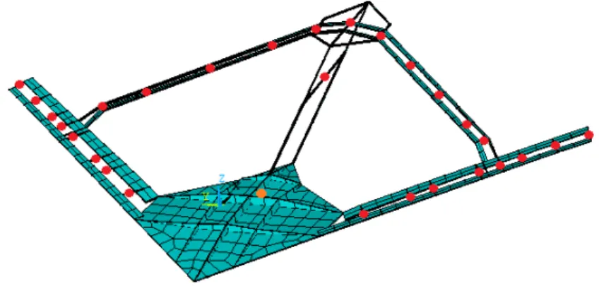 Figure 4.3: Point masses added to the structure in order to perform the scaled modal response optimization.