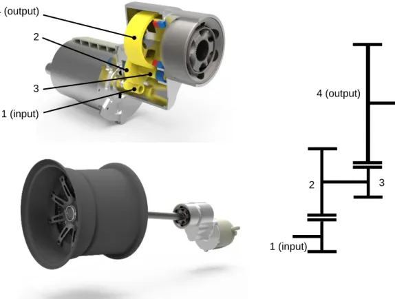 Figure  2-9  –  CAD  of  concept  8:  gear  train  (top-left),  assembly  (bottom-left)  and  drive train schematics (right)