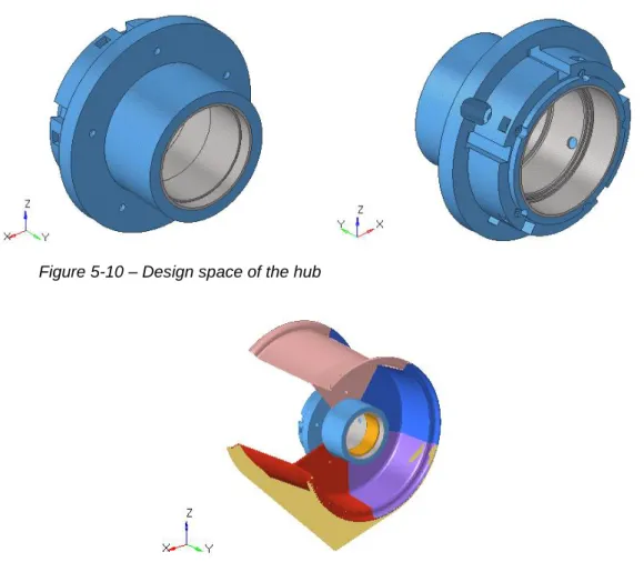 Figure 5-10 – Design space of the hub 