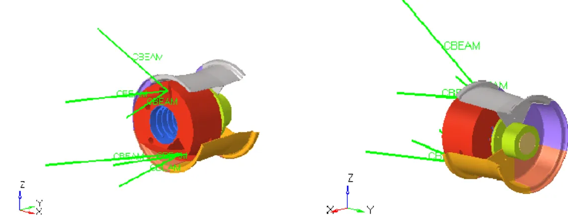Figure 5-15 – FEA model of the front upright, used in the topology optimization (Part of the rim is  removed to show the position of the design space relative to the rim) 