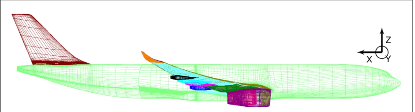 Figure 5.1: Body surface mesh - Coarse mesh
