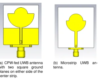 Figure 3.22: Feeding solutions for UWB antennas