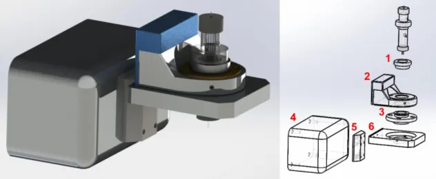 Figure 18 | SICM main head designing.  This element is composed by a top Z piezo adapter (1), a Z piezo stage (2), a  bottom Zpiezo adapter (3), a SICM Z controller head (4), a dovetail (5) and a Z piezo plate (6)