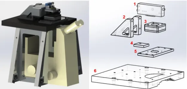 Figure 19 | SICM main platform designing.  This element is composed by a current amplifier (1), SICM head  binders (2), a XY piezo stage (3), an amplifier support (4), XY piezo support (5) and a Top sample table (6)