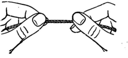 Fig. 8. How to Determine the Twist