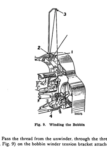Fig. 9. Winding the Bobbin