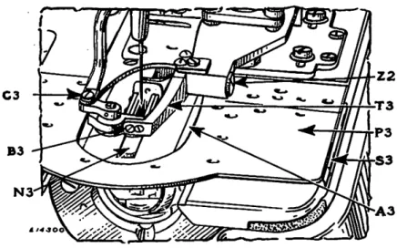Remove the screw (C3, Fig. 25) from the connecting rod and take out the check holder screw (Z2