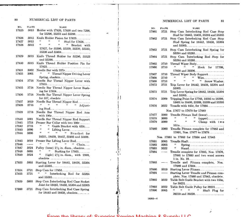 Table Belt Guide Brl;l.cket with two 153E,  for  39221 ......................... .  Table Belt Guide Pulley for  39221 ....