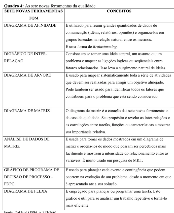 GRÁFICO DE PROGRAMA DE  DECISÃO DE PROCESSO –  PDPC. 