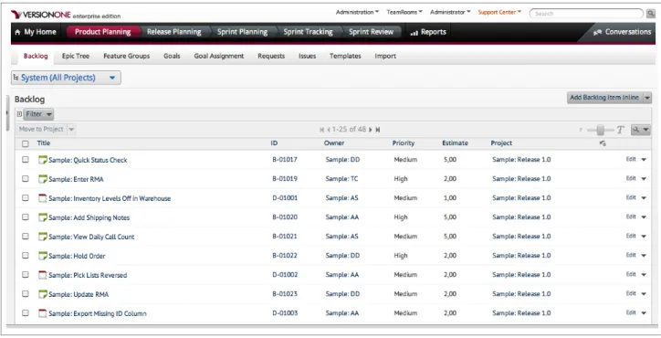 Figura 2. Product Planning Backlog da ferramenta VersionOne Enterprise Edition  Fonte: VersionOne (2012) 
