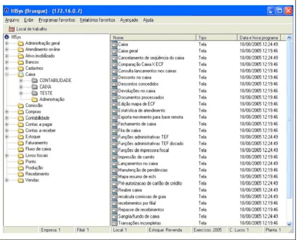 Figura 10. Menu do ItlSys 