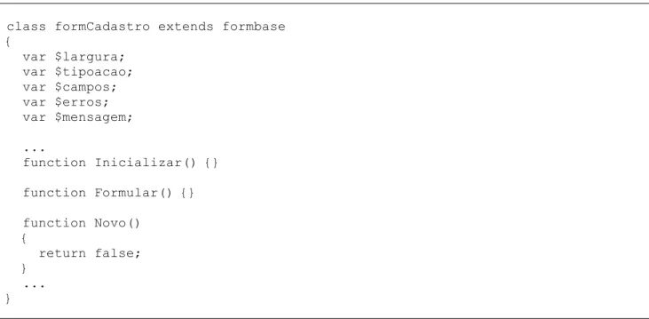 Figura 5. Exemplo de código do framework PHPLib-UNIVALI (frozen-spot) 