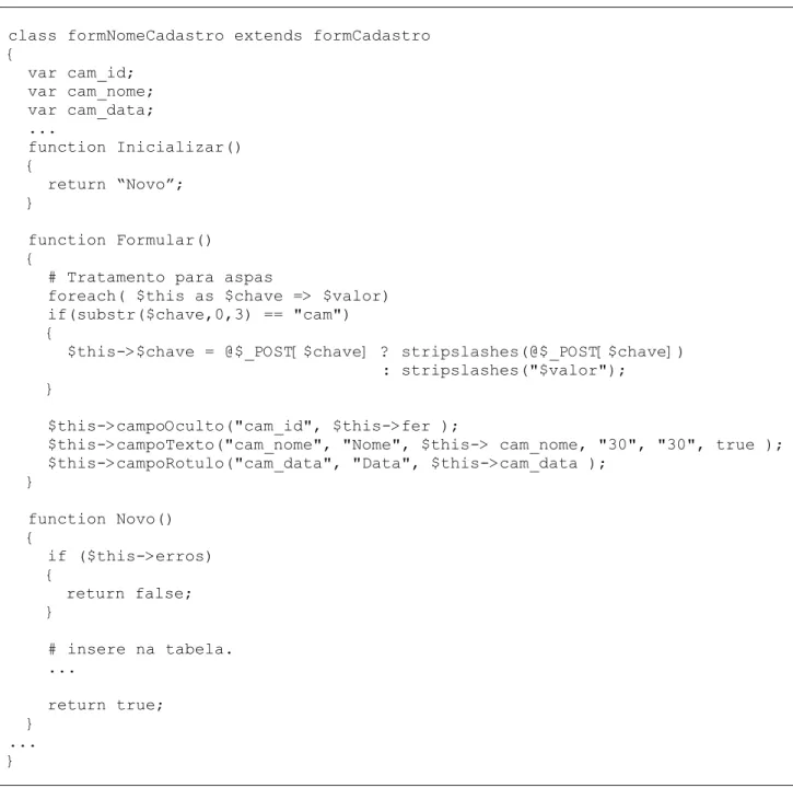 Figura 6. Exemplo de código hot-spot do framework PHPLib-UNIVALI 