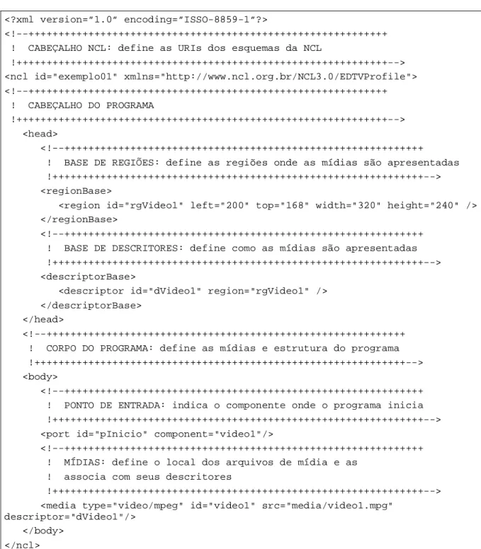 Figura 31. Exemplo 1 de um programa para a TV Digital baseados em NCL. 