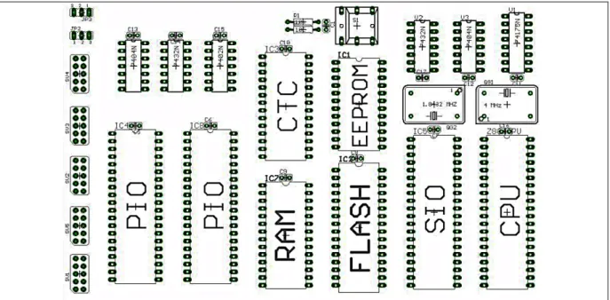 Figura 1.   PCB Controle de Aquecimento utilizando Zilog Z80  Fonte: Gridling (2007). 