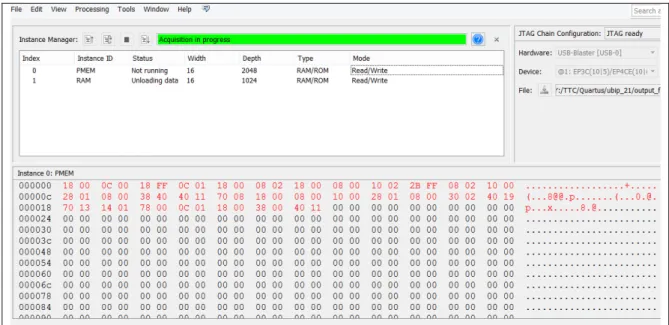Figura 22.   In-Circuit Memory Content Editor 