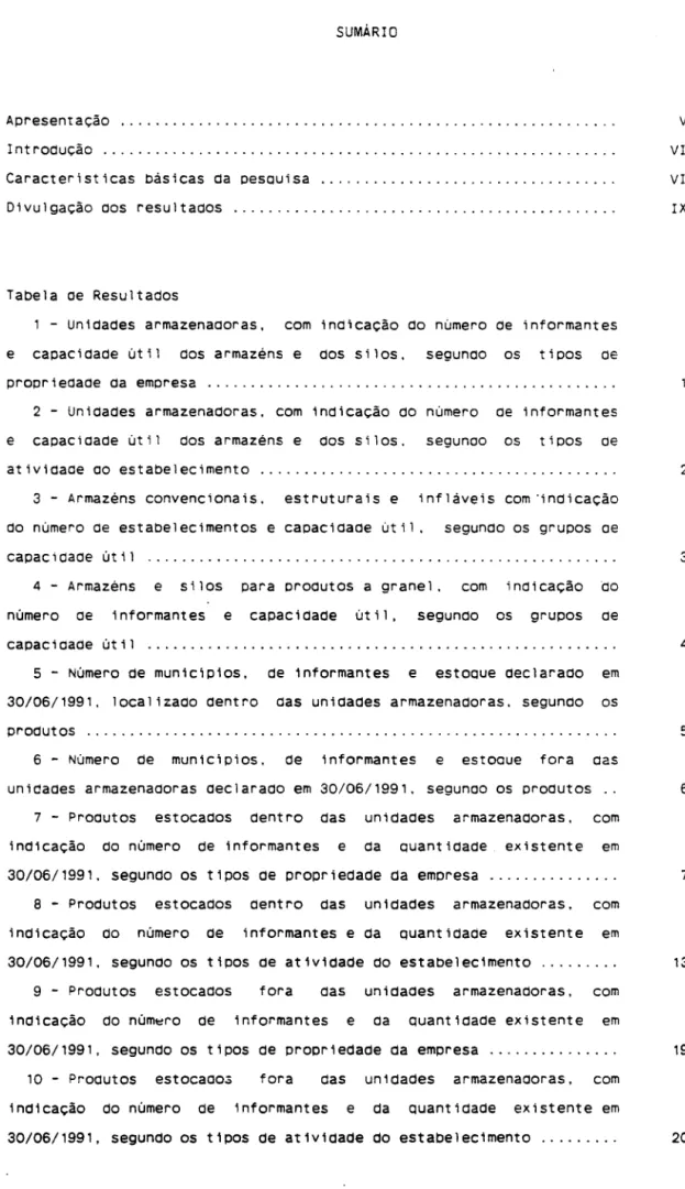 Tabela  ae  Resultados 