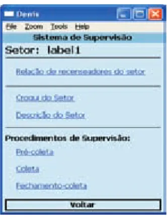 Mapa do Setor (PDF) Descrição do Setor Procedimentos de Supervisão