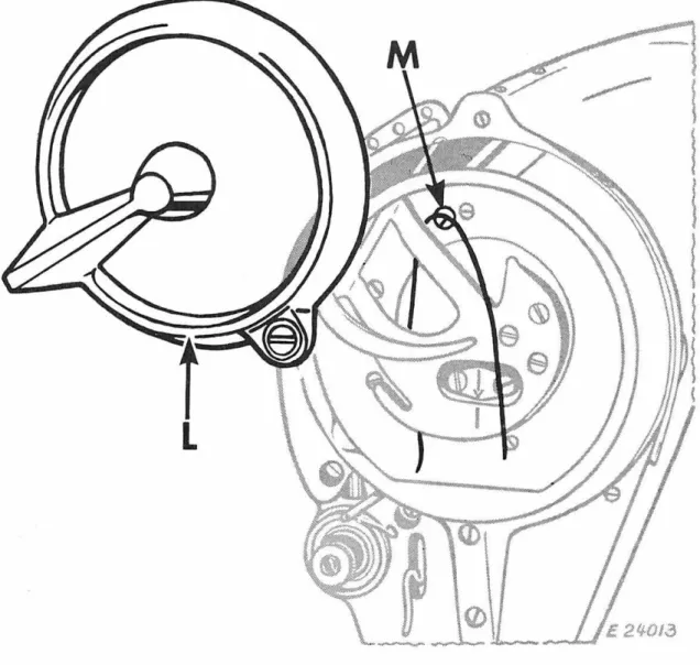 Fig.  13. To  Remove  Broken  Thread  from  Rotary Take-up 