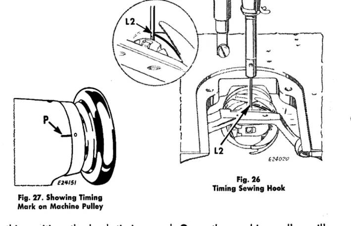 Fig.  27.  Showing Timing  Mark  on  Machine  Pulley 