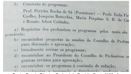 Figura 7 - Atribuições da comissão de programas do Conselho  de Professores.