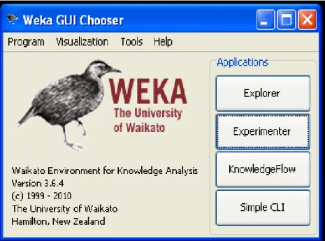 Figura 18 - Tela inicial do software WEKA  Fonte: WEKA (2010). 