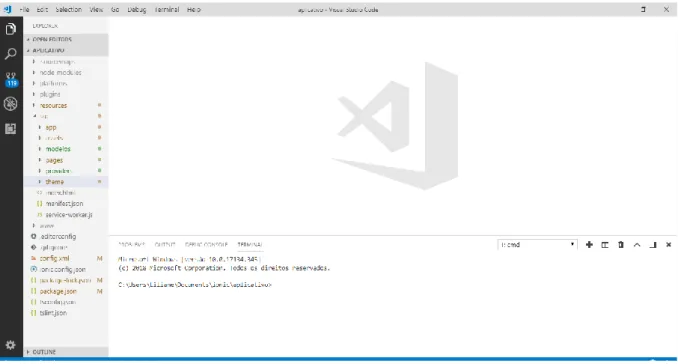Figura 04: Visual Studio Code 