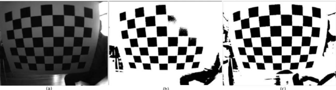 Figura 8: Imagem original (a); imagem binarizada com um limiar global (b); e imagem  binarizada com um limiar adaptativo