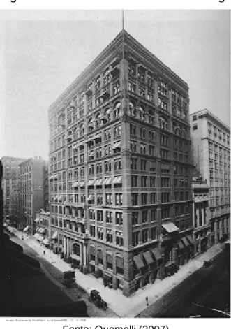 Figura 1: Edifício Monadnock em Chicago 