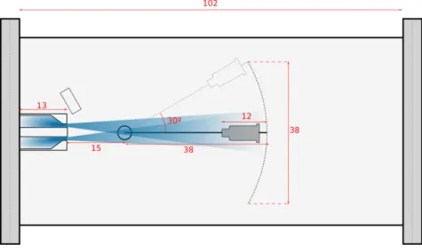 Figure 5.1: Scheme of the vacuum chamber with rotating arm mounted. All quantities in the scheme are expressed in cm.