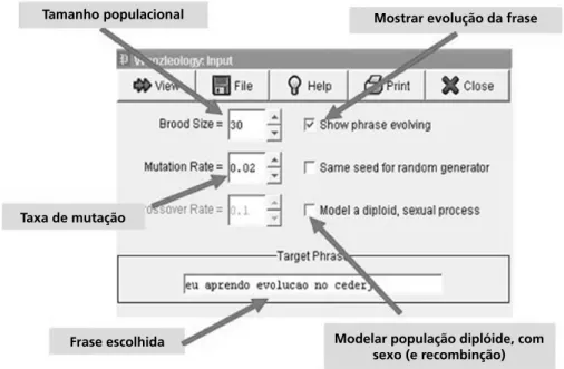 Figura 12.9: Módulo Woozleology do Populus.