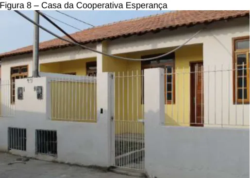 Figura 8 – Casa da Cooperativa Esperança 